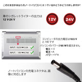 Helpers Lab Laptop Car Charger for HP Compaq Presario CQ20 CQ21 CQ23 CQ31 CQ32 CQ35 CQ36 CQ41 CQ42 CQ43 CQ50 CQ50T CQ50Z CQ56 CQ57 CQ58 CQ60 CQ62 CQ70 CQ71 Power Supply 18.5V 3.5A 65W