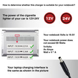 Helpers Lab Laptop Car Charger Adapter Power Supply for Dell Latitude 12 14 15 Dell lnspiron 11 13 14 15 17 Dell XPS 11 12 13 15 18 Dell Vostro 13 14 15 LA45NM130 LA45NM131 LA45NM140 HA45NM140
