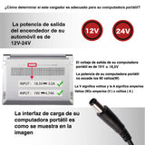 Helpers Lab Laptop Car Charger for HP Compaq Presario CQ20 CQ21 CQ23 CQ31 CQ32 CQ35 CQ36 CQ41 CQ42 CQ43 CQ50 CQ50T CQ50Z CQ56 CQ57 CQ58 CQ60 CQ62 CQ70 CQ71 Power Supply 18.5V 3.5A 65W