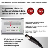 Helpers Lab Laptop Car Charger for HP Compaq Presario CQ20 CQ21 CQ23 CQ31 CQ32 CQ35 CQ36 CQ41 CQ42 CQ43 CQ50 CQ50T CQ50Z CQ56 CQ57 CQ58 CQ60 CQ62 CQ70 CQ71 Power Supply 18.5V 3.5A 65W