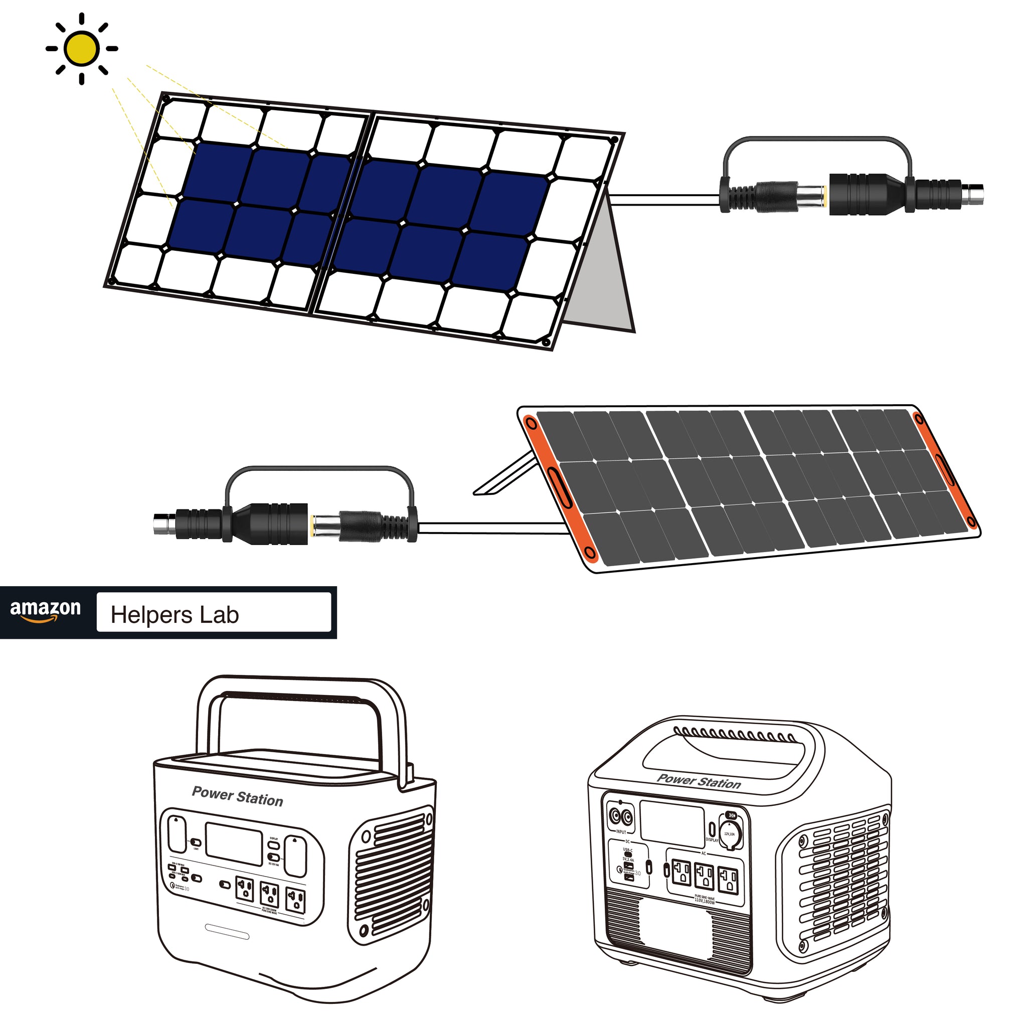 Adaptateur DC 7909 Vers DC 8020 Angle Droit - Pour Panneaux Solaires, Power Stations Portables