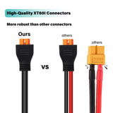 Cigarette Lighter to XT60i Car Charger Power Supply 12V 24V Cable for EcoFlow River 2/River 2 Max/River 2 Pro/Delta 2/Delta 3 Plus/Delta Pro and More Powerstation Car Cigarette Lighter