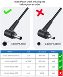 45W Car Charger Power Adapter 20V 2.25A Laptop Charger for Lenovo IdeaPad 1i 11.6 110 110s 120s 310 310s 320 330 510 520 710 S130 S145 V145 S130-11igm S145-15AST Yoga 310 510 520 530 N22 N23 B50-10