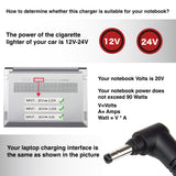 45W Car Charger Power Adapter 20V 2.25A Laptop Charger for Lenovo IdeaPad 1i 11.6 110 110s 120s 310 310s 320 330 510 520 710 S130 S145 V145 S130-11igm S145-15AST Yoga 310 510 520 530 N22 N23 B50-10