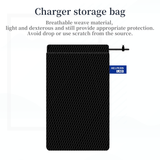 Helpers Lab 105W Dual Type-C PD Travel Charger Adapter with 30W 65W USB-C PD PPS for  MacBook PRO,MacBook Air, iPad Air PRO, iPhone and more