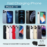 HELPERS LAB USB Type C PD with GAN Tech Wall Charger Power Adapter for HP SPECTRE ENVY X360,MACBOOK Pro, ASUS, ACER, DELL XPS,XIAOMI Air Pro Thinkpad,Galaxy S21 S20 NOTE 10 20