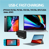 HELPERS LAB USB Type C PD with GAN Tech Wall Charger Power Adapter for HP SPECTRE ENVY X360,MACBOOK Pro, ASUS, ACER, DELL XPS,XIAOMI Air Pro Thinkpad,Galaxy S21 S20 NOTE 10 20